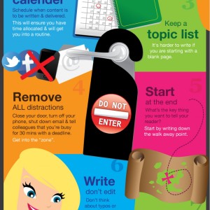 8 Simple Steps to Writing Faster. Courtesy Visual.ly