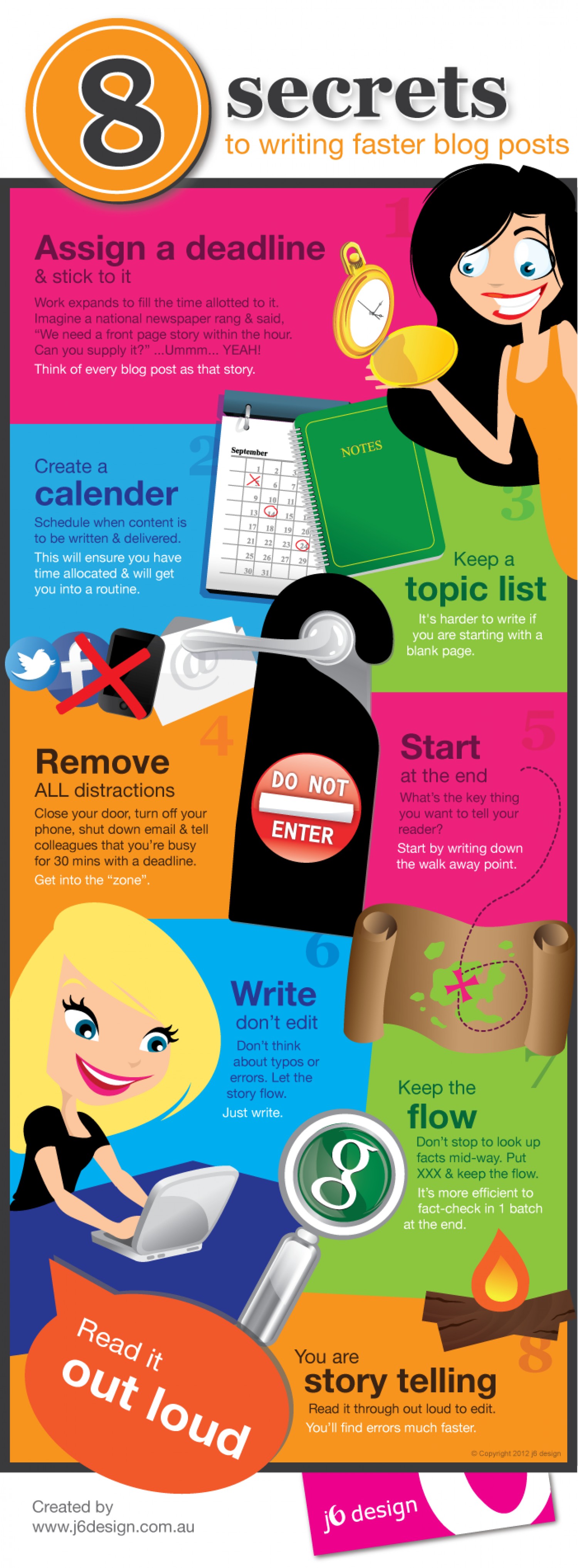 8 Simple Steps to Writing Faster. Courtesy Visual.ly