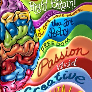 A freelance writer's right brain