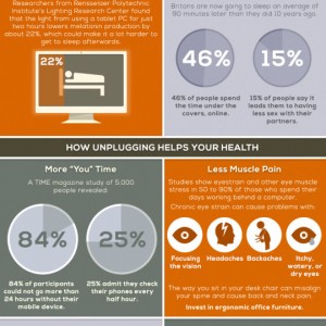 Why you should unplug from the Internet and spend more time offline.