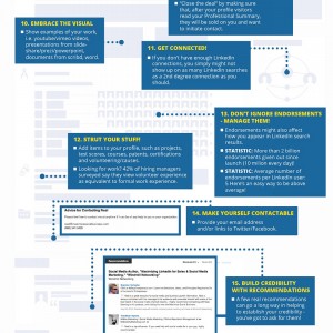 LinkedIn Tips for Freelance Writers
